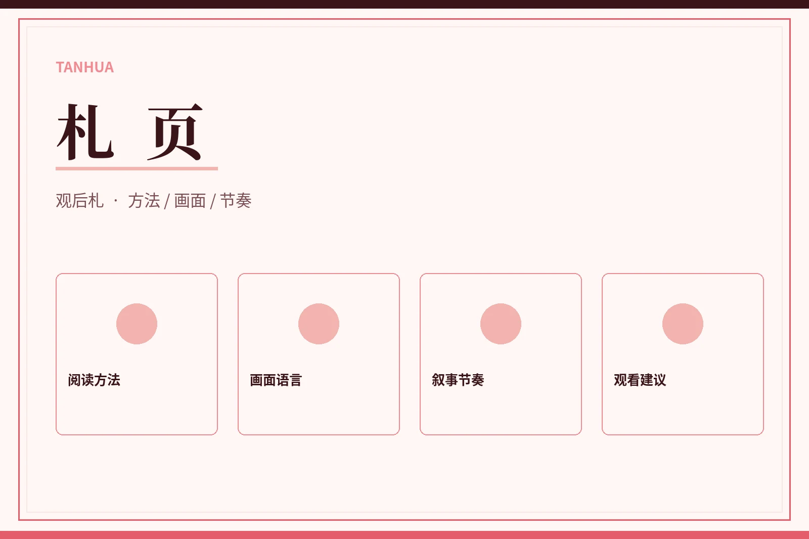 阅读与观看方法示意